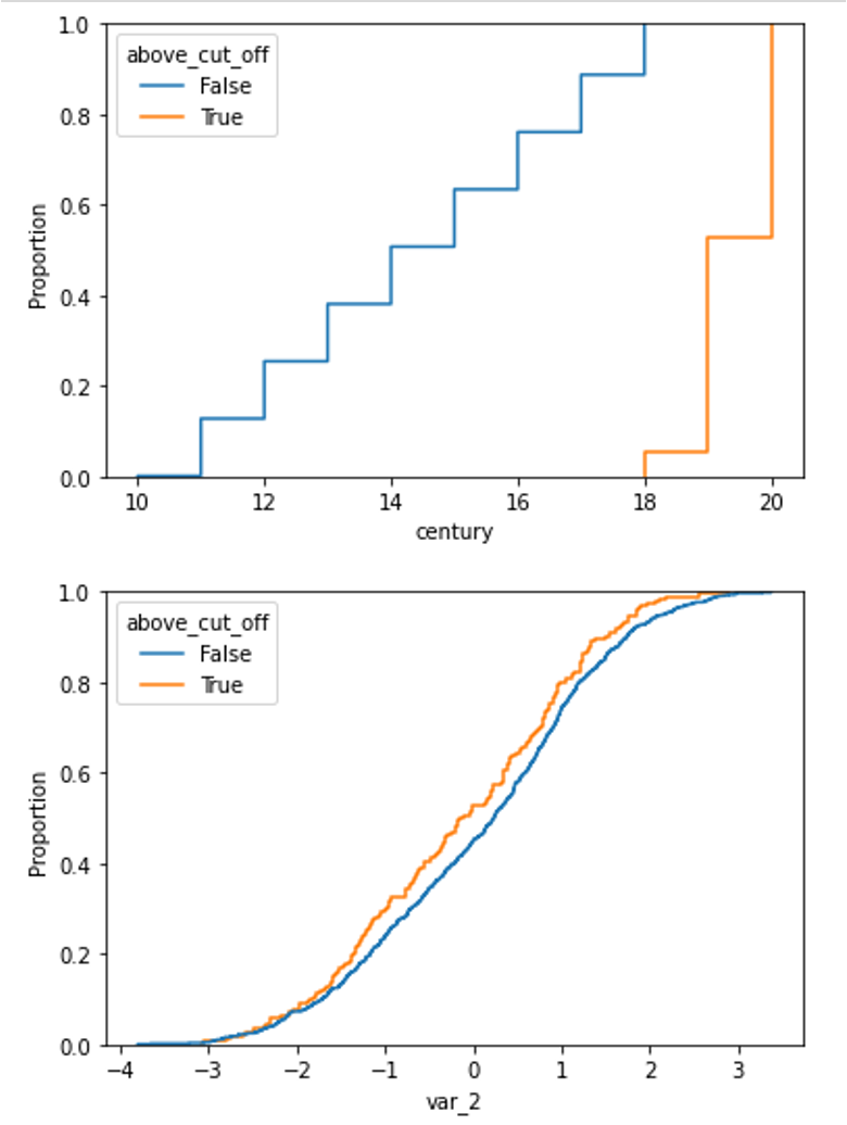 ../../_images/PSI_distribution_case3.png