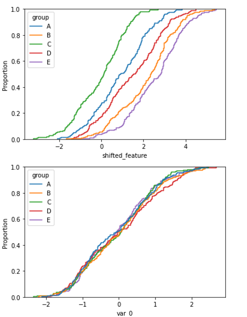 ../../_images/PSI_distribution_case4.png