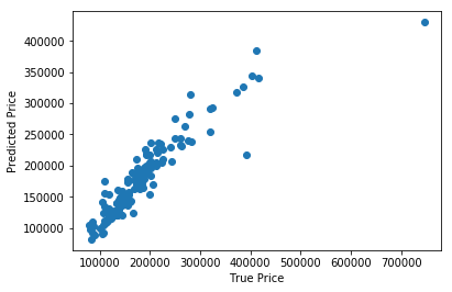 ../_images/pipelineprediction.png