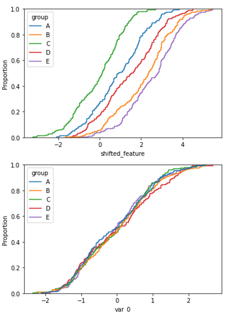 ../../_images/PSI_distribution_case4.png