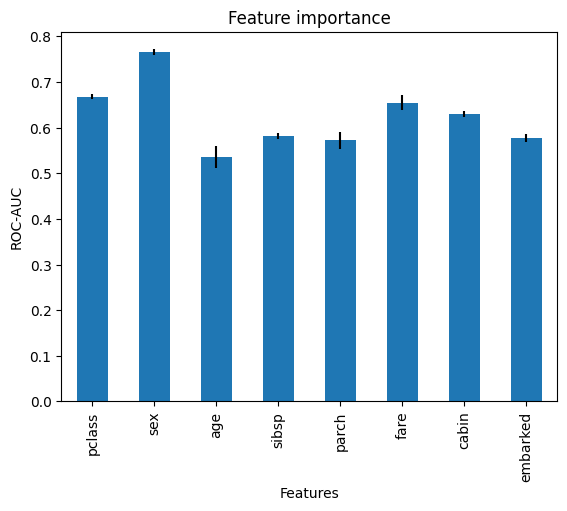 ../../_images/target-mean-sel-std.png